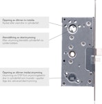 Övriga artikelbilder