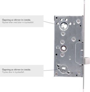 Övriga artikelbilder