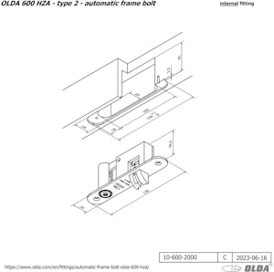 Övriga artikelbilder